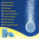 Car Solid Glass Cleaner(10PCS)